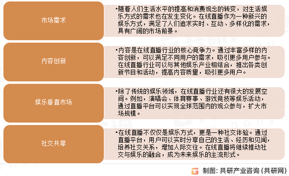 户规模、使用频率及发展前景分析[图]九游会J9游戏2024年中国直播用(图4)